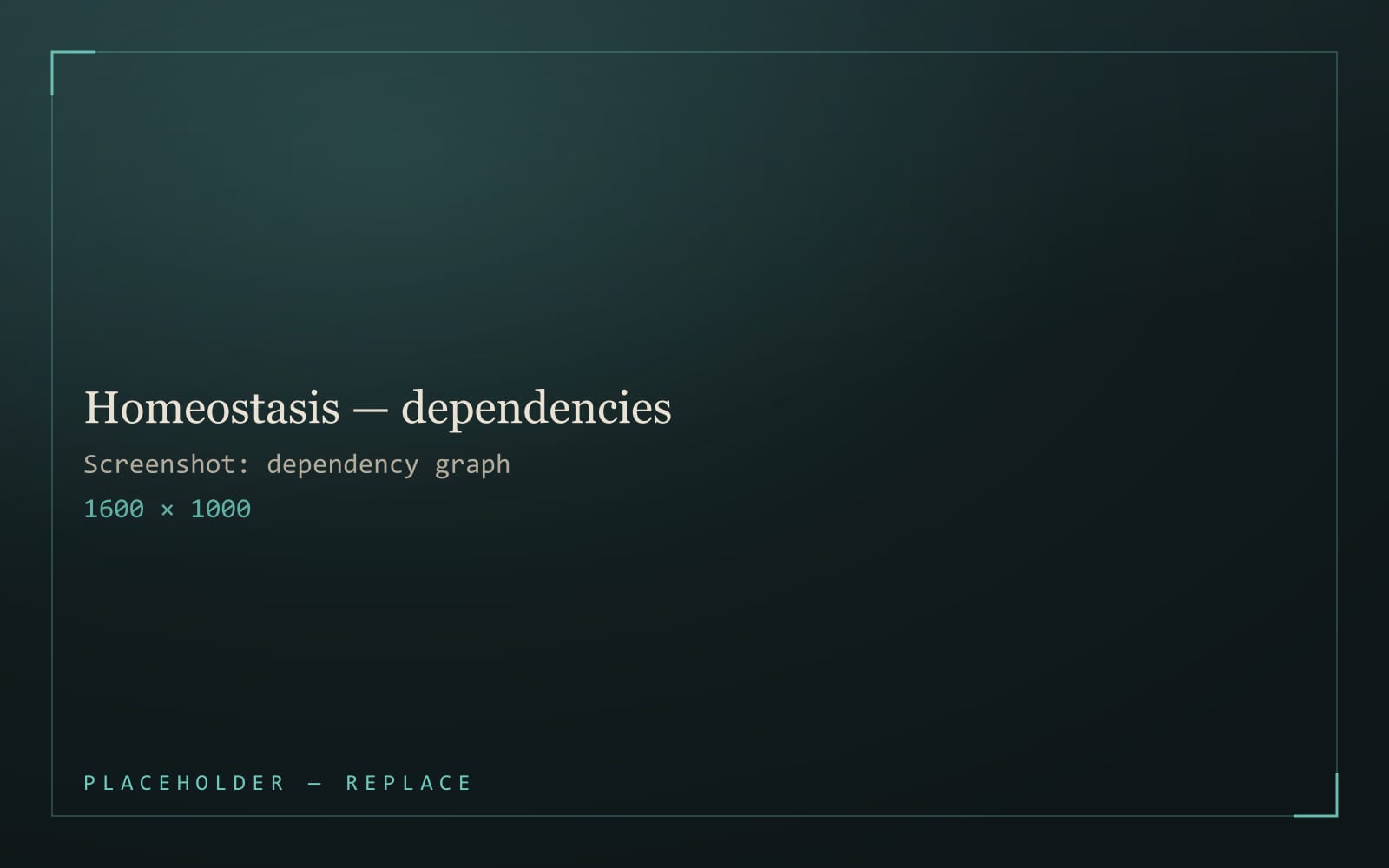 Homeostasis interface: a dependency graph linking tasks to longer-range goals.