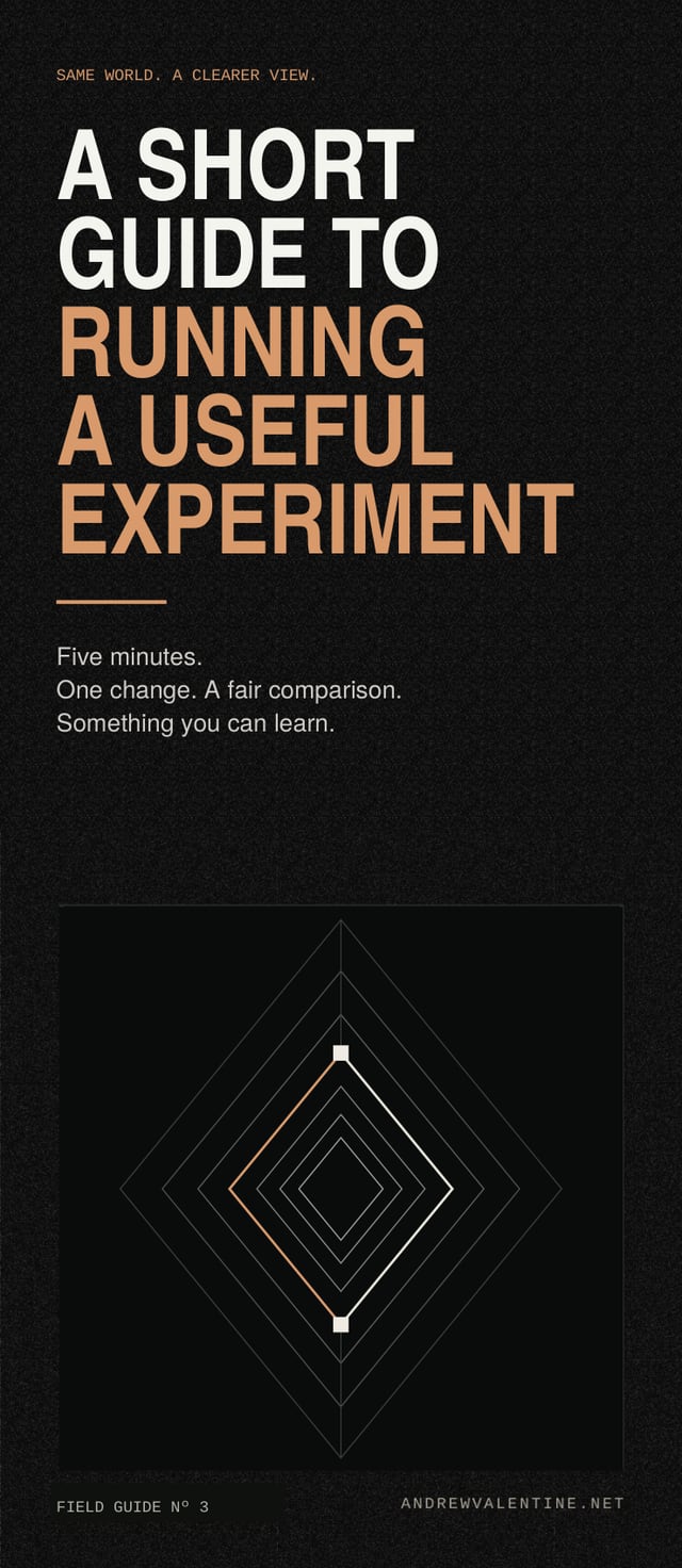 The printed front cover of Field Guide Nº 3: A Short Guide to Running a Useful Experiment.